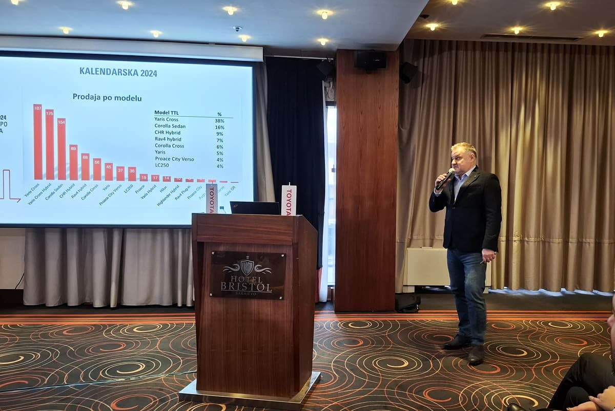 Toyota godisnja konferencija 2025